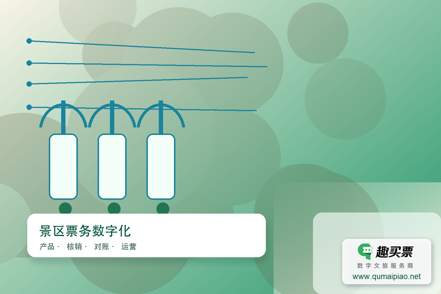 智慧景区管理系统升级方案主题封面，右下角含趣买票标识与官网网址