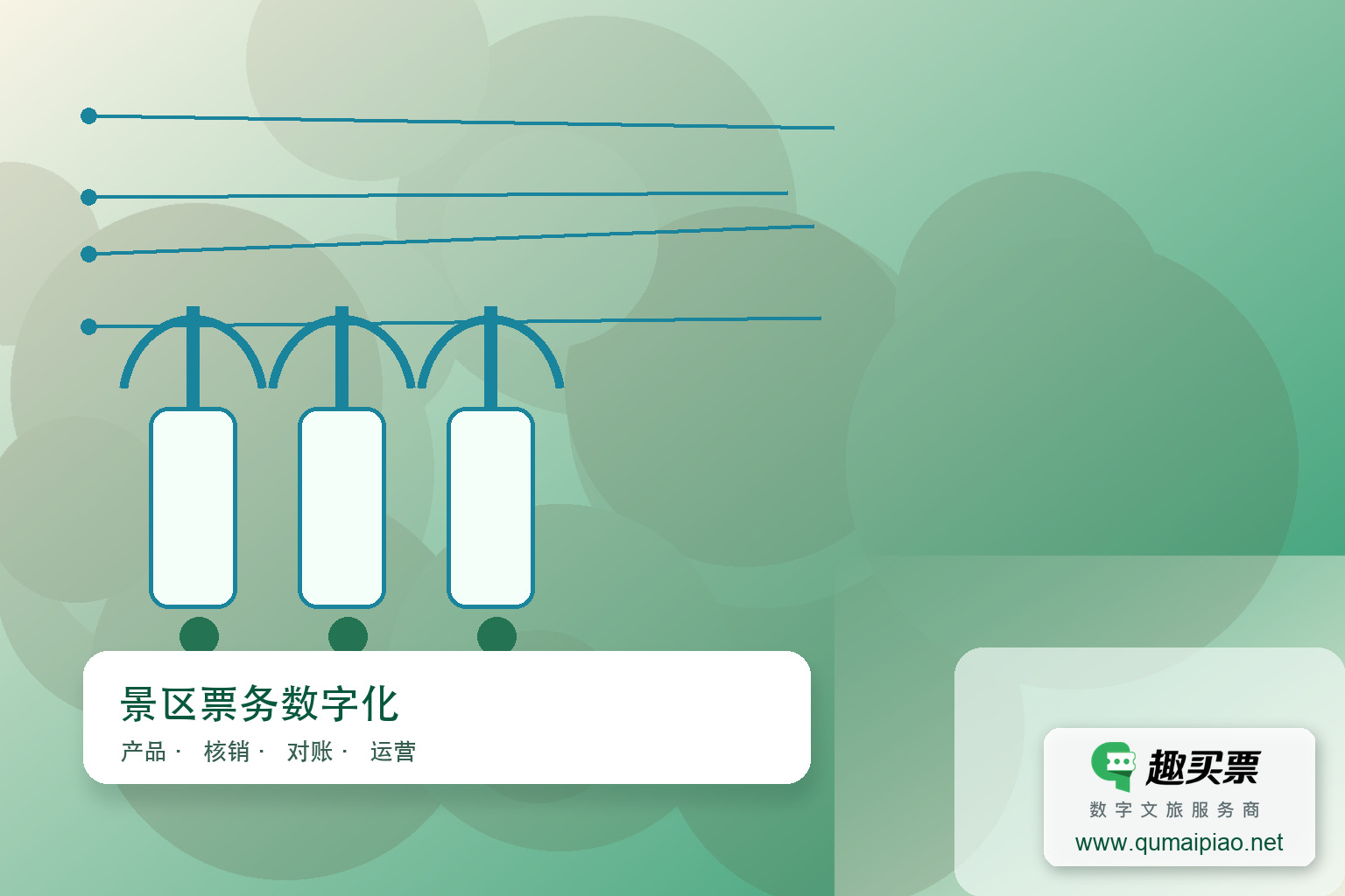 智慧景区管理先锋：趣买票智慧系统的多技术集成与优势主题封面，右下角含趣买票标识与官网网址