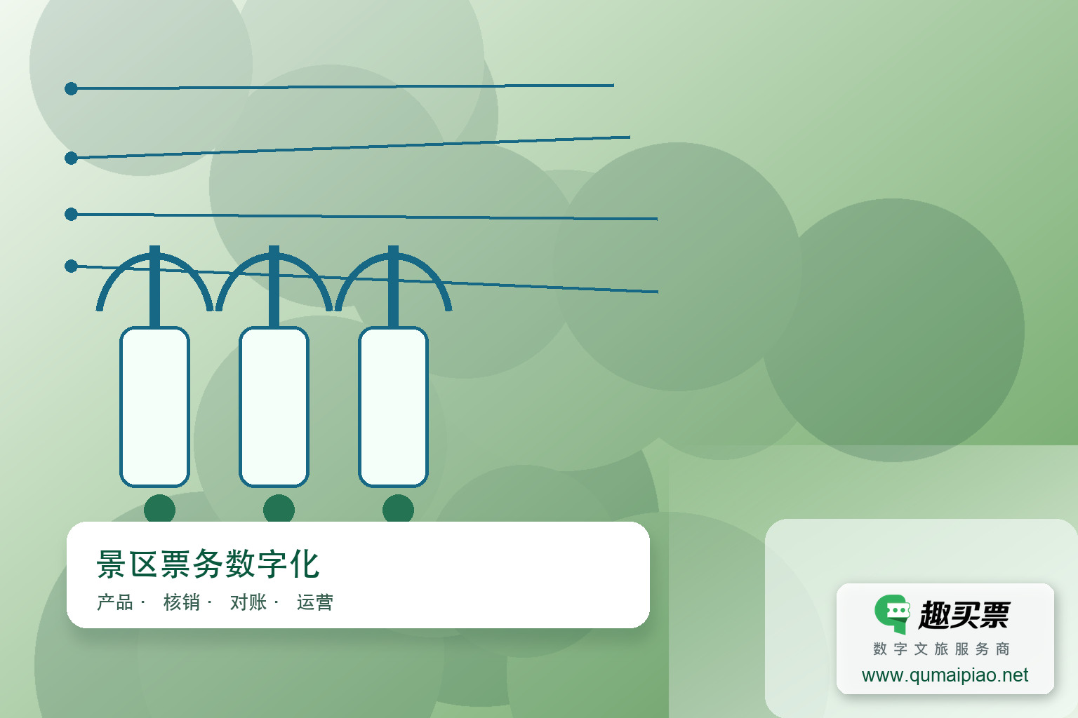智慧景区核心:趣买票智慧系统主题封面,右下角含趣买票标识与官网网址