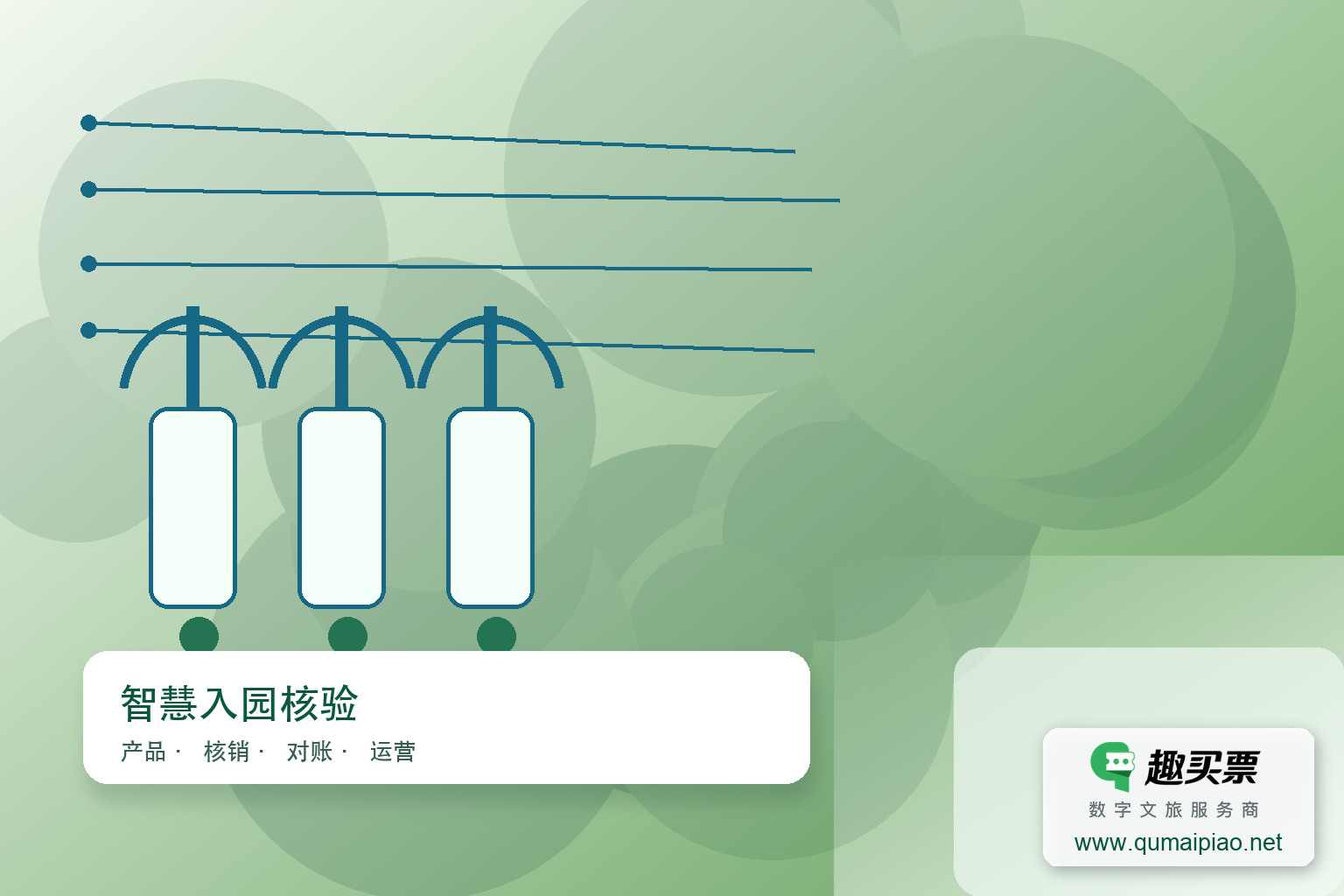 智慧景区检票系统智能硬件设备概览主题封面，右下角含趣买票标识与官网网址