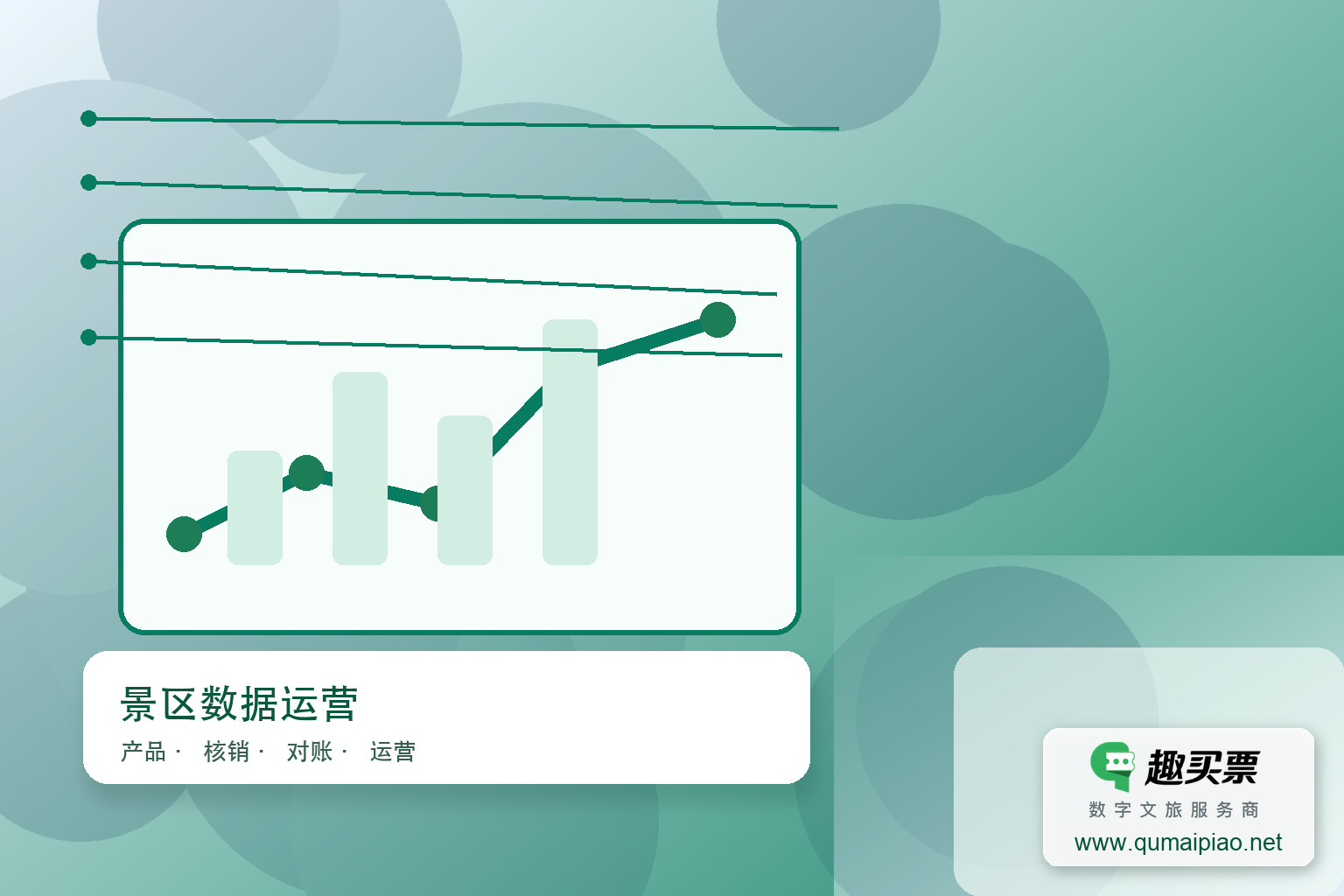 智慧景区建设：大数据赋能，打造智慧旅游新体验主题封面，右下角含趣买票标识与官网网址