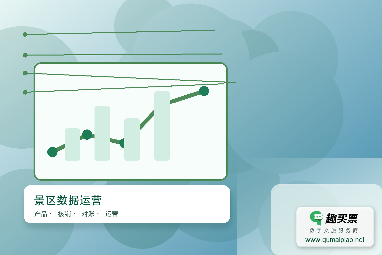 智慧景区建设:管理、内容与营销的融合主题封面,右下角含趣买票标识与官网网址