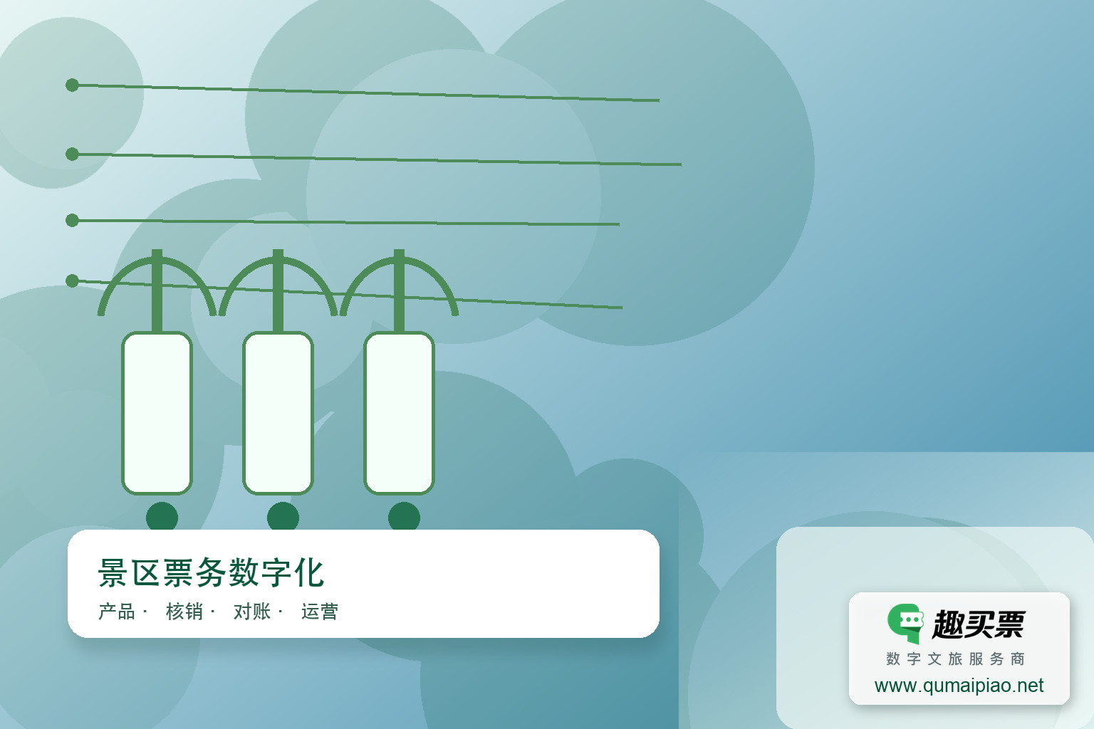 智慧景区建设，趣买票智慧系统为何是关键一环？主题封面，右下角含趣买票标识与官网网址