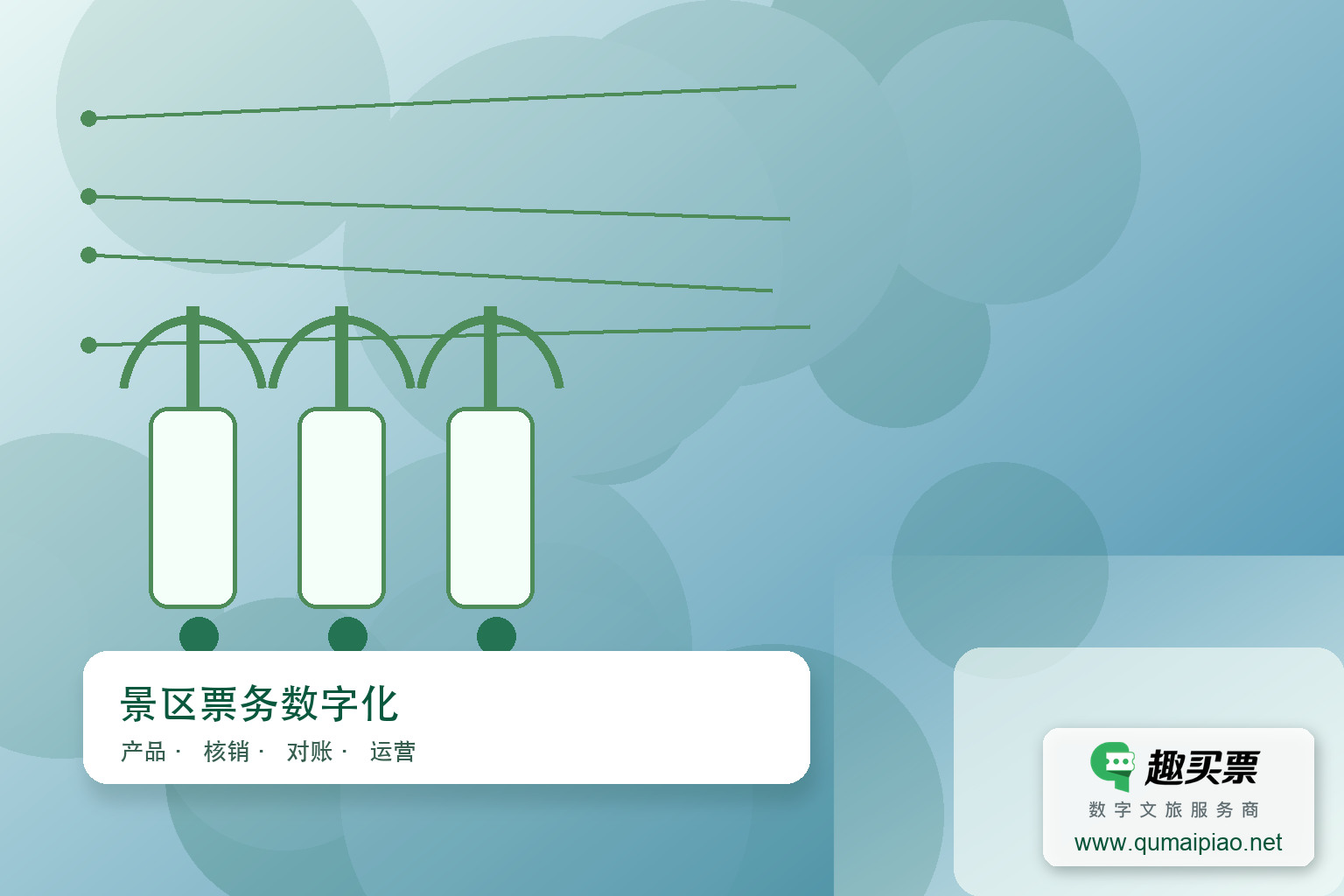 智慧景区离不开趣买票智慧系统主题封面，右下角含趣买票标识与官网网址