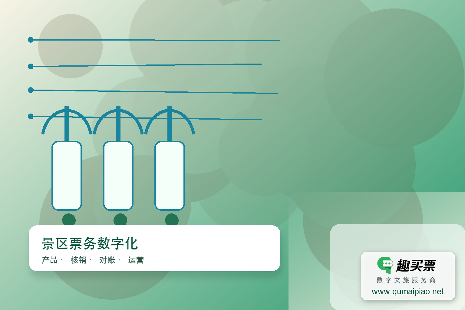 智慧景区门票防伪技术应用主题封面，右下角含趣买票标识与官网网址