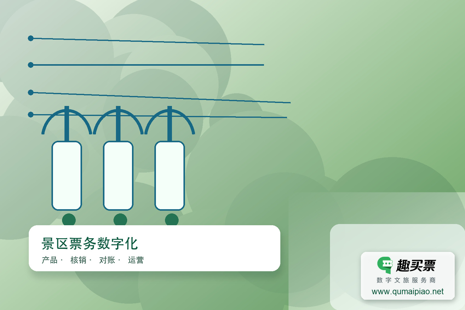 智慧景区票务管理平台:信息化与智能化系统高效管理主题封面,右下角含趣买票标识与官网网址