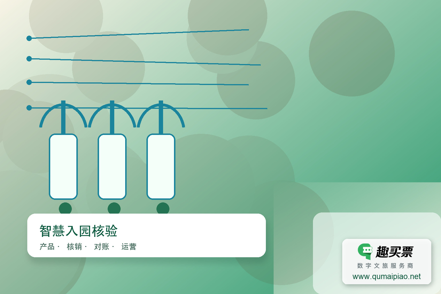 智慧景区票务系统安装必备硬件清单主题封面，右下角含趣买票标识与官网网址