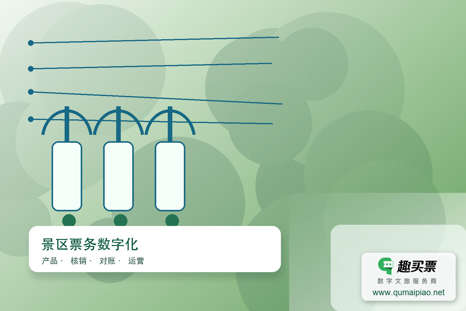 智慧景区票务系统厂家推荐趣买票科技主题封面，右下角含趣买票标识与官网网址