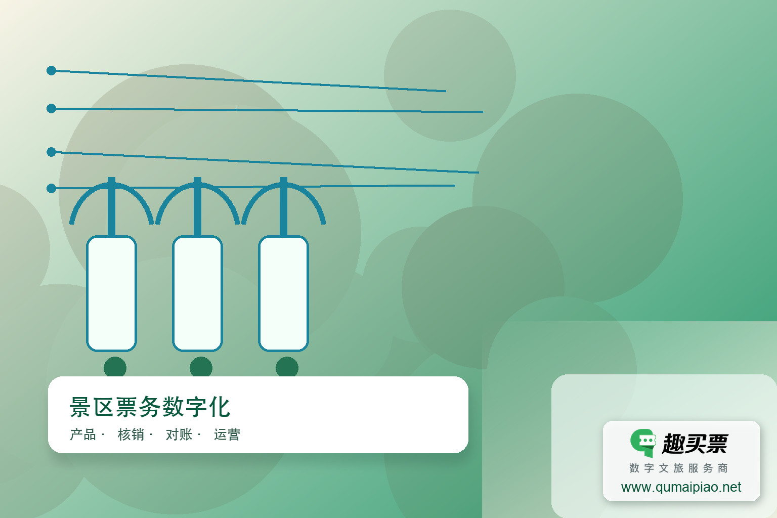 智慧景区票务系统：从售票到服务，一站式解决方案主题封面，右下角含趣买票标识与官网网址
