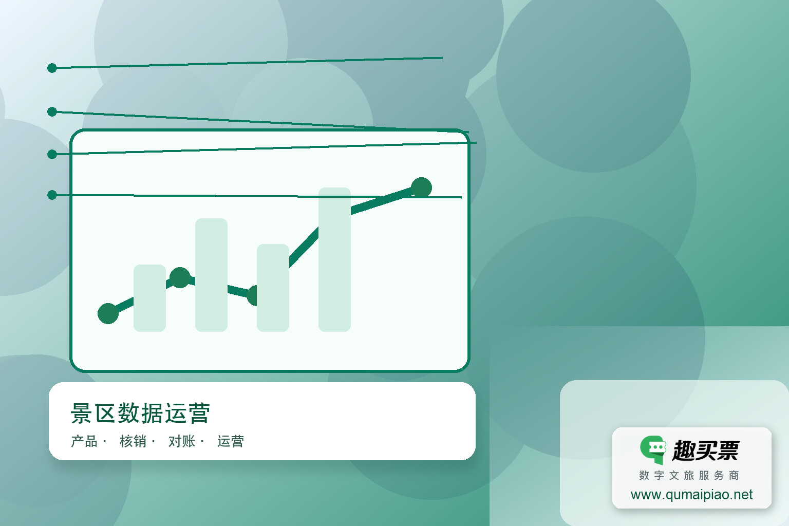 智慧景区票务系统:高效数据管理与安全防护主题封面,右下角含趣买票标识与官网网址