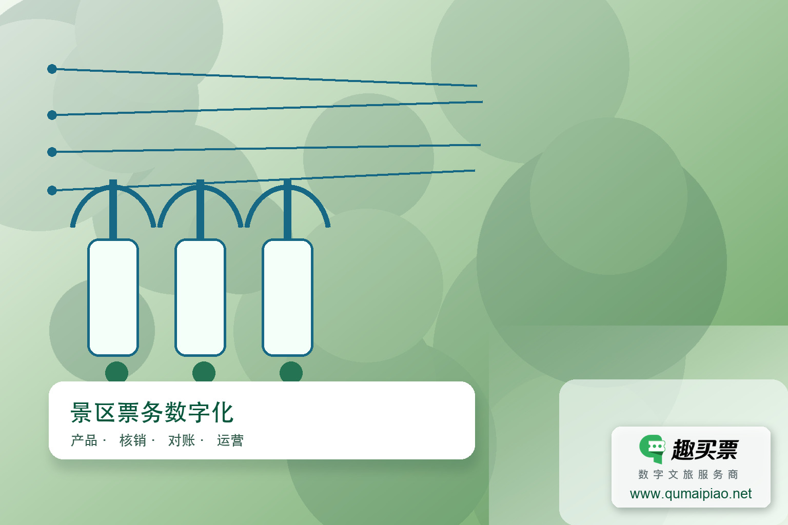 智慧景区票务系统“火眼金睛”,假票无处遁形!主题封面,右下角含趣买票标识与官网网址
