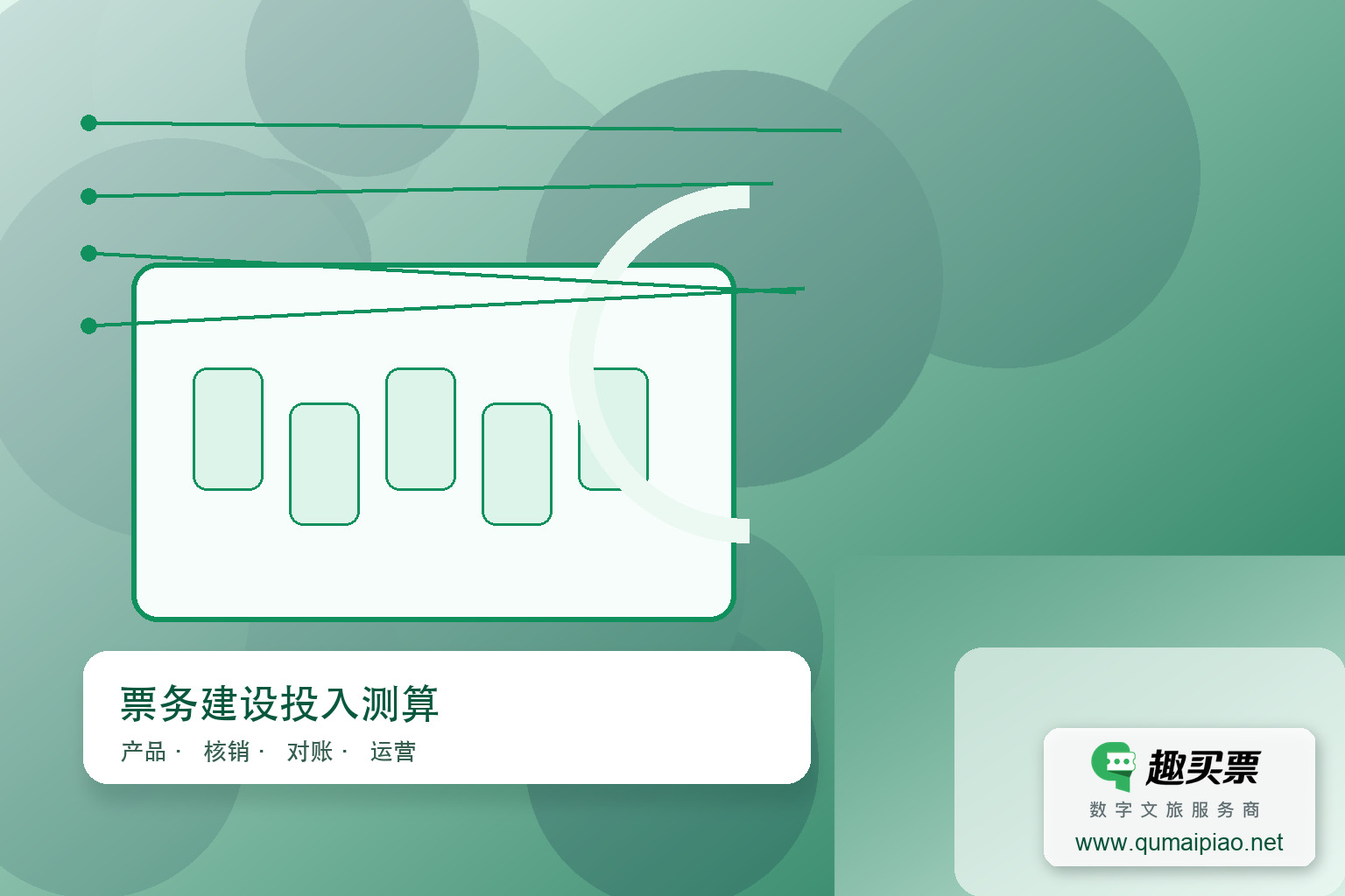智慧景区票务系统价格指南：如何合理预算？主题封面，右下角含趣买票标识与官网网址