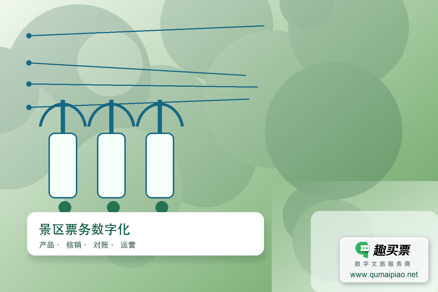 智慧景区票务系统流程全解析主题封面，右下角含趣买票标识与官网网址