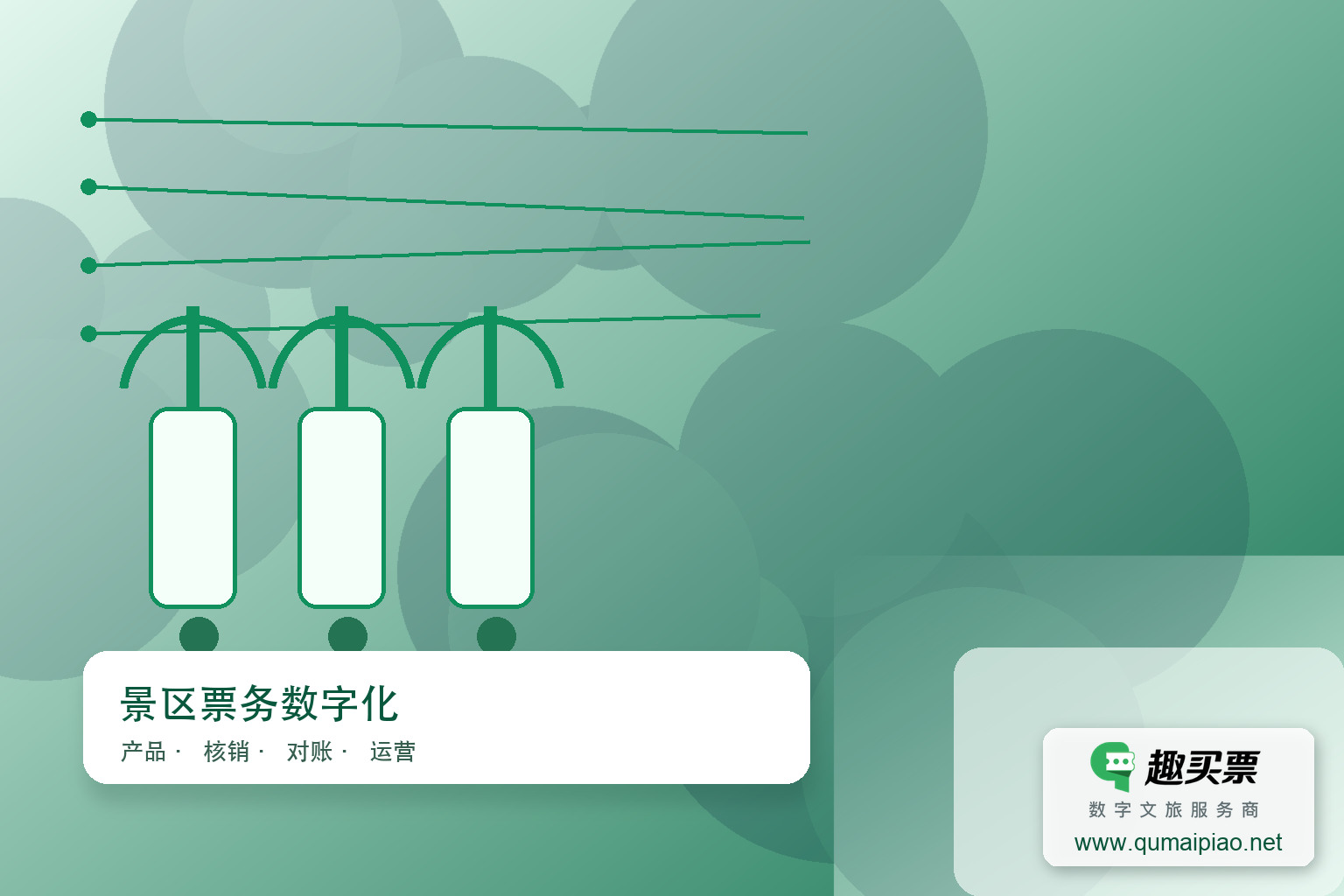 智慧景区票务系统如何激发游客消费潜力？主题封面，右下角含趣买票标识与官网网址