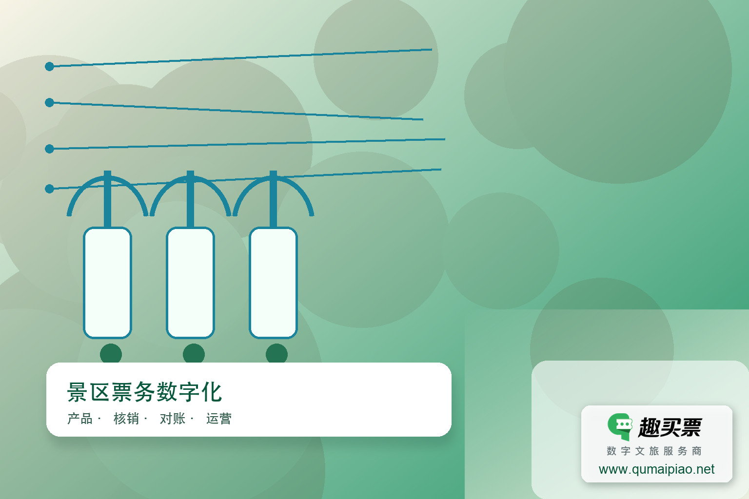 智慧景区票务系统：数字化管理新趋势主题封面，右下角含趣买票标识与官网网址