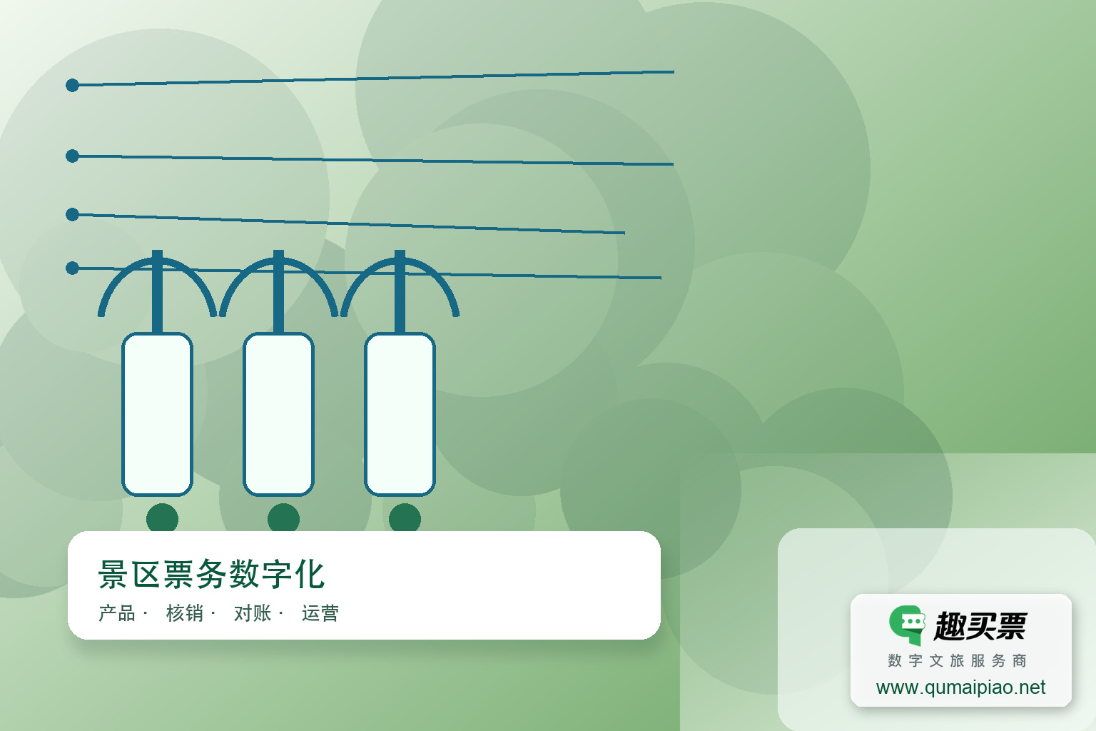 智慧景区票务系统:提升管理效率与游客体验主题封面,右下角含趣买票标识与官网网址