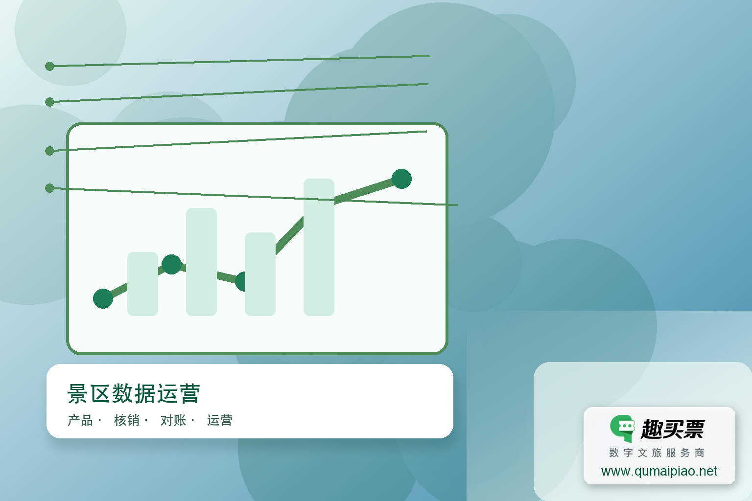 智慧景区票务系统通过实时数据同步、智能预测与监控机制,即时更新售票库存,提升运营效率。主题封面,右下角含趣买票标识与官网网址