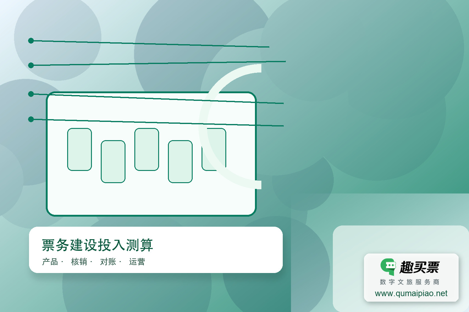 智慧景区票务系统通过自动化售票与智能管理,显著降低人力与运营成本。主题封面,右下角含趣买票标识与官网网址