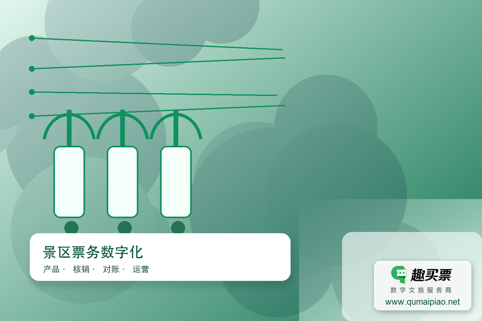 智慧景区票务系统：线上预订与线下体验无缝对接主题封面，右下角含趣买票标识与官网网址