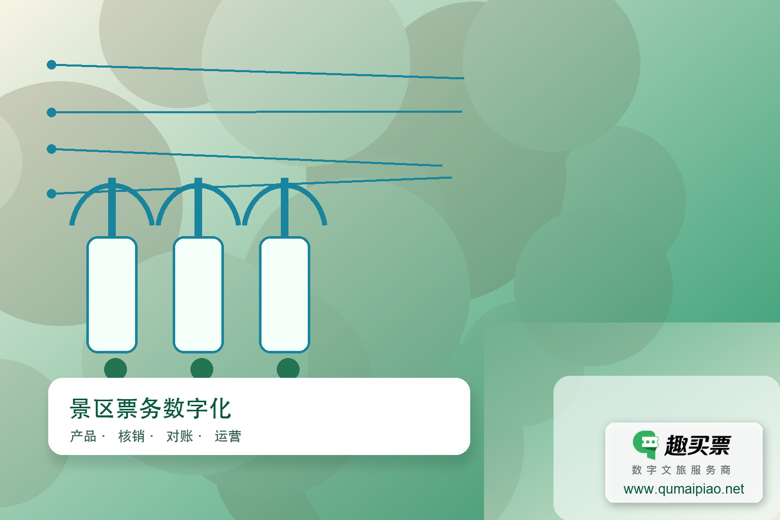 智慧景区票务系统：优化流程，提升效率主题封面，右下角含趣买票标识与官网网址