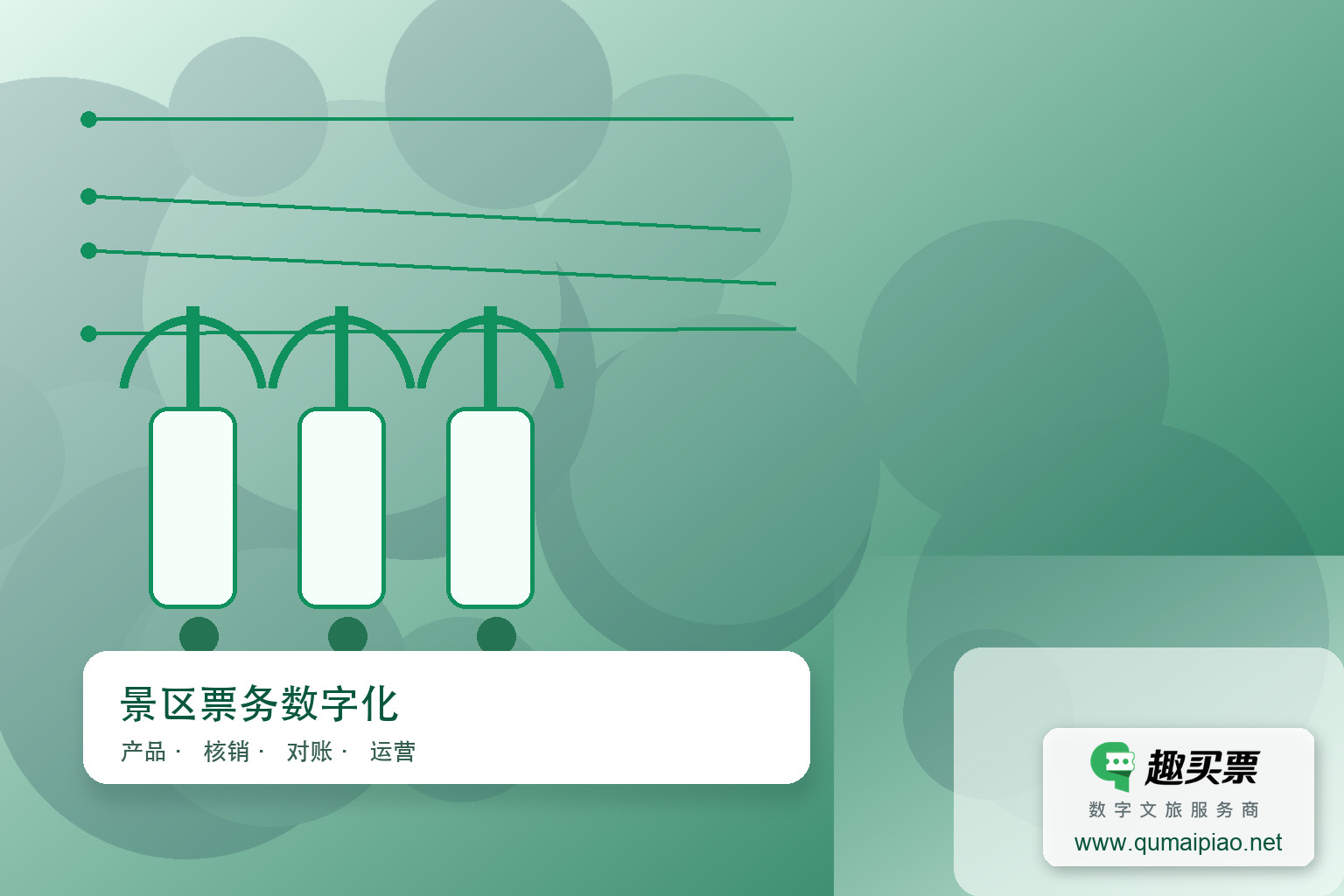 智慧景区票务系统优化业务流程策略主题封面，右下角含趣买票标识与官网网址