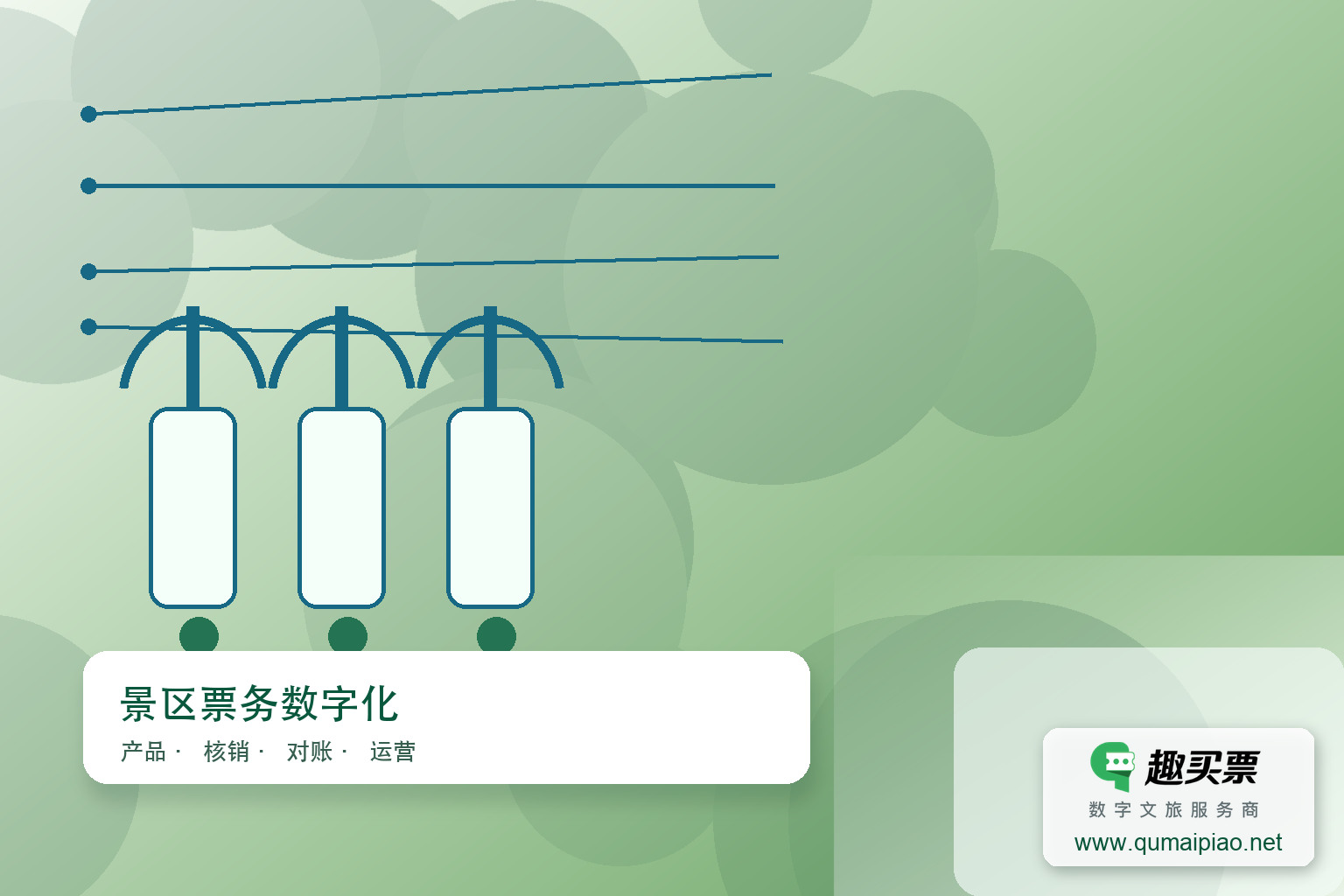 智慧景区票务系统优秀案例精选主题封面,右下角含趣买票标识与官网网址