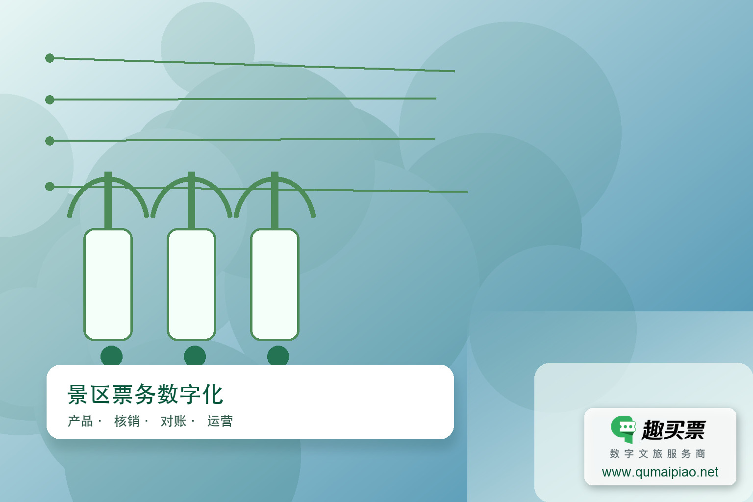 智慧景区升级方案,趣买票智慧系统必不可少主题封面,右下角含趣买票标识与官网网址