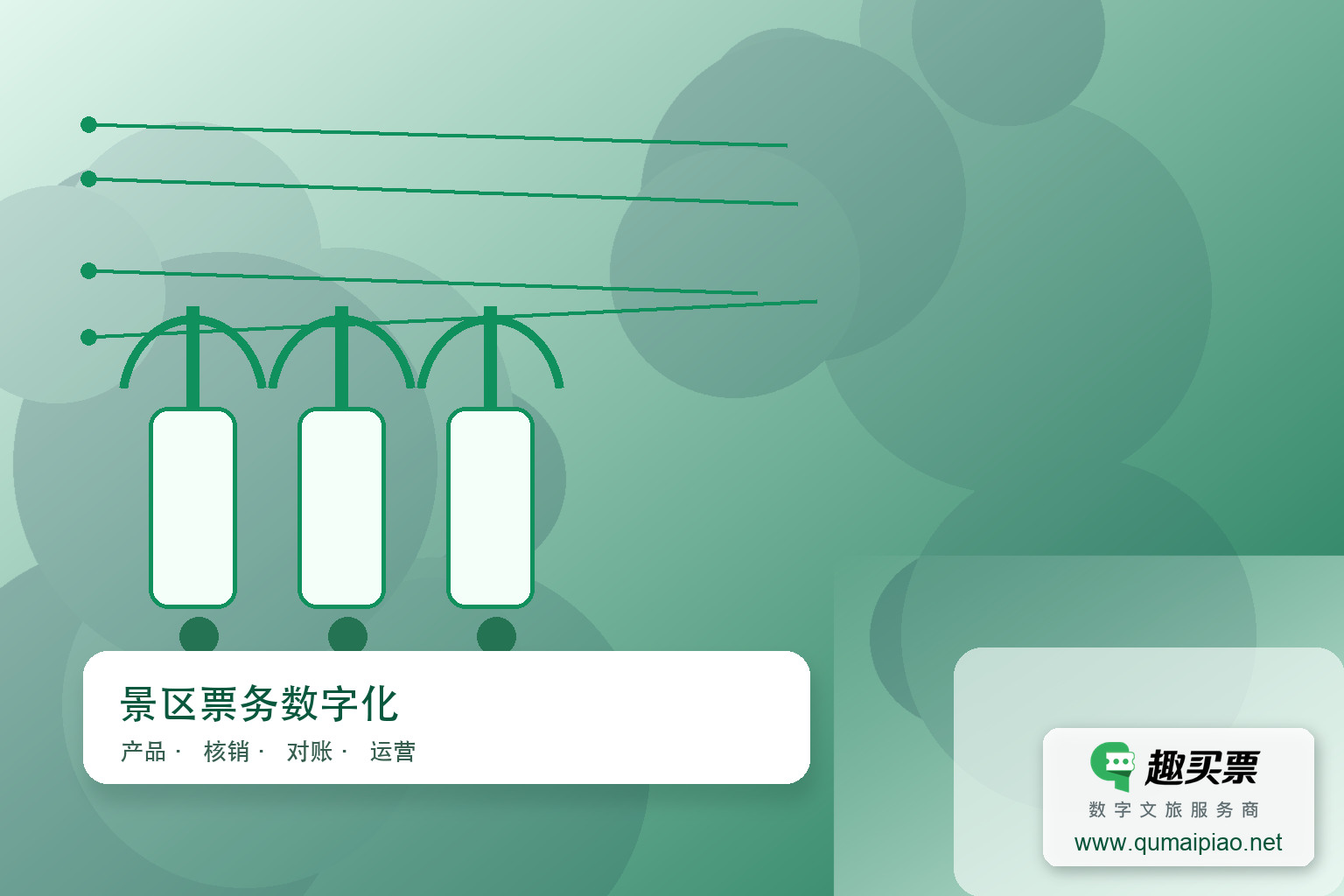 智慧景区售票管理方案主题封面,右下角含趣买票标识与官网网址