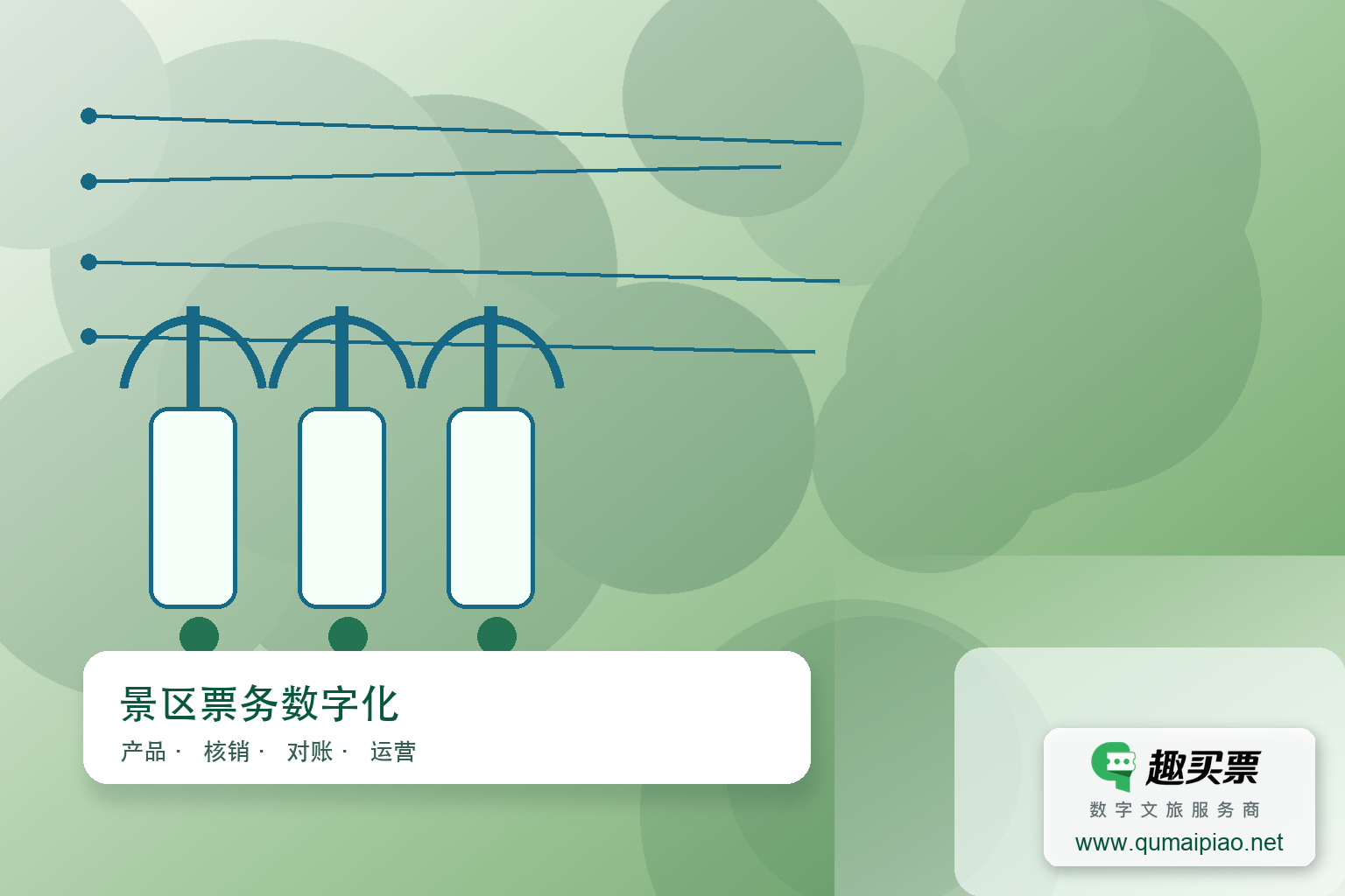 智慧景区售票系统多渠道销售策略主题封面,右下角含趣买票标识与官网网址