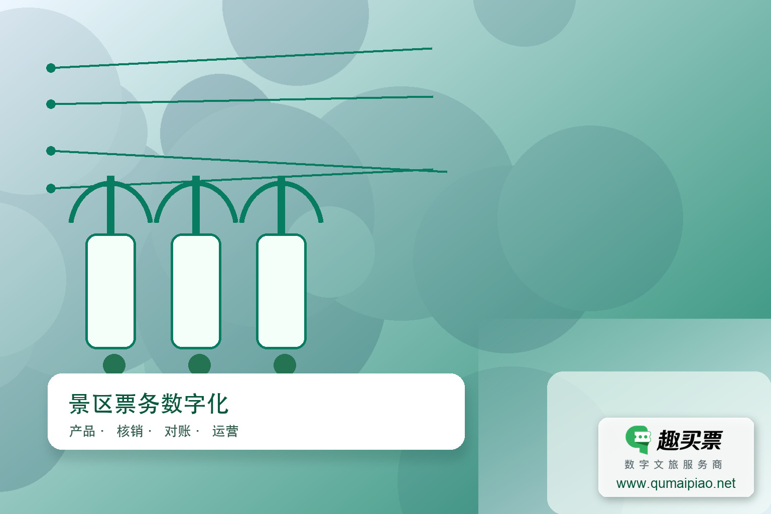 智慧景区售票系统快速出票优化方案主题封面,右下角含趣买票标识与官网网址