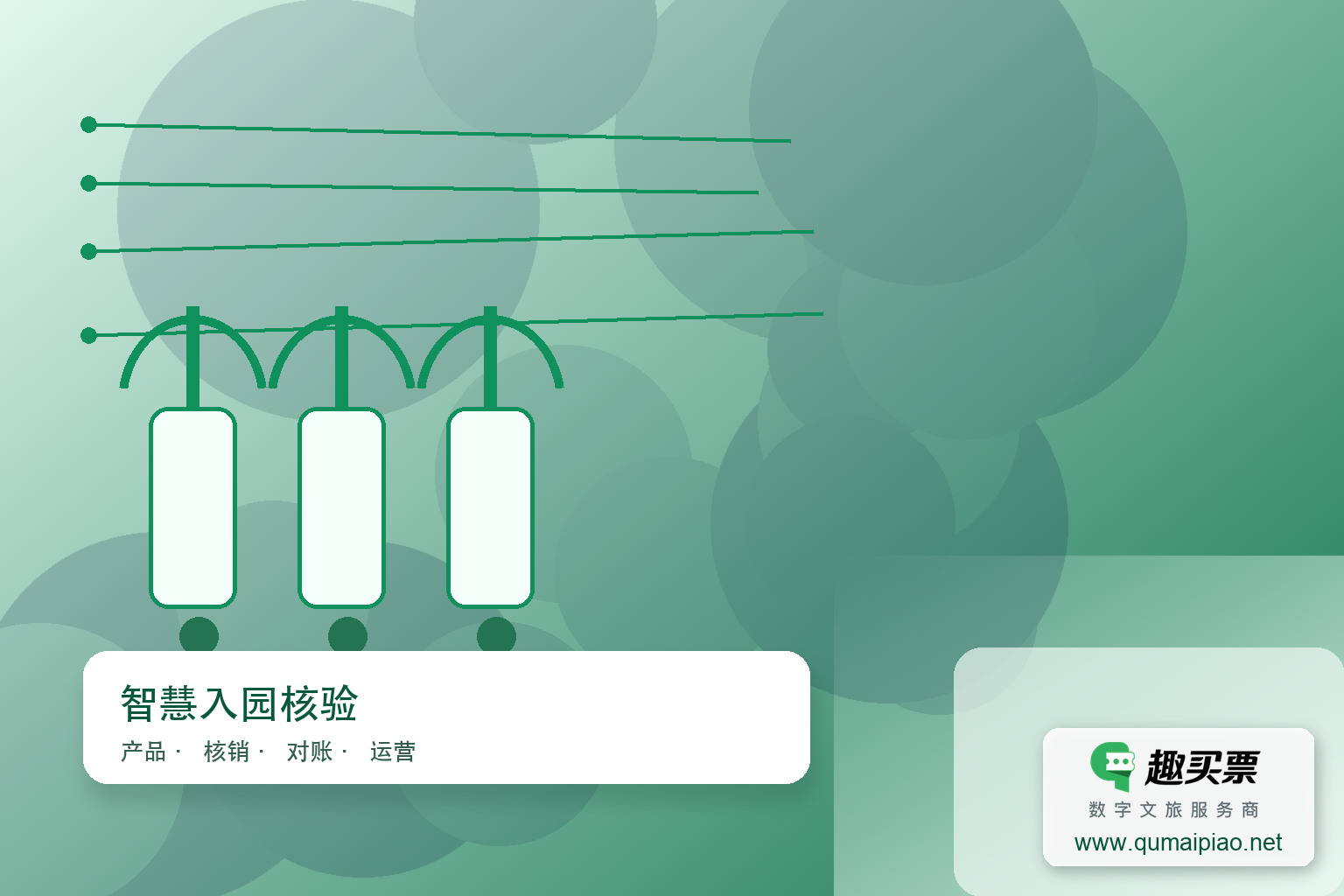 智慧景区售票与检票系统主题封面，右下角含趣买票标识与官网网址