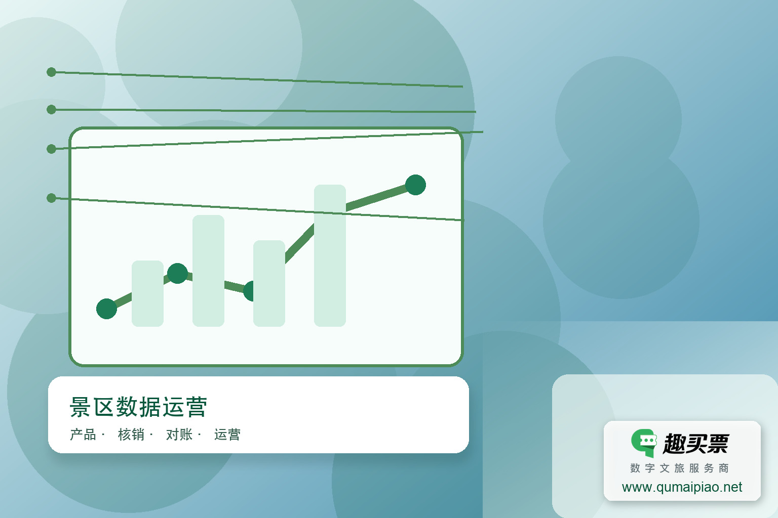 智慧景区数据分析:洞察游客,驱动增长主题封面,右下角含趣买票标识与官网网址