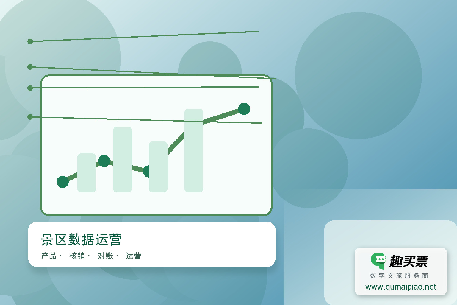 智慧景区数据统计系统：驱动景区高效运营与前瞻决策主题封面，右下角含趣买票标识与官网网址