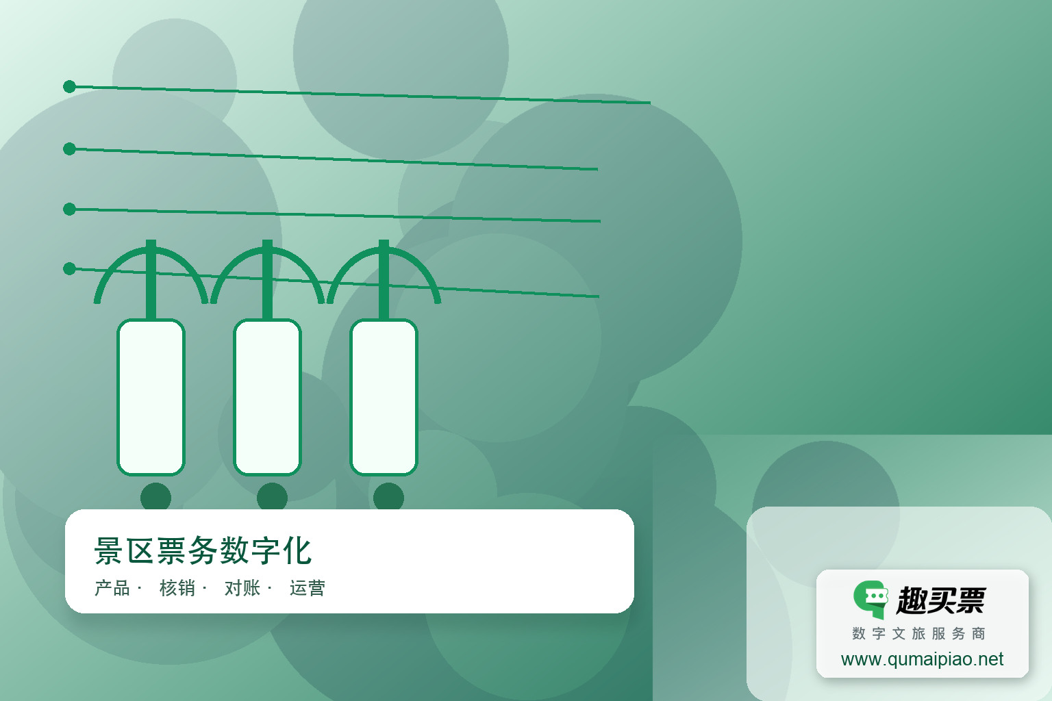 智慧景区统一管理,积分消费创新模式主题封面,右下角含趣买票标识与官网网址