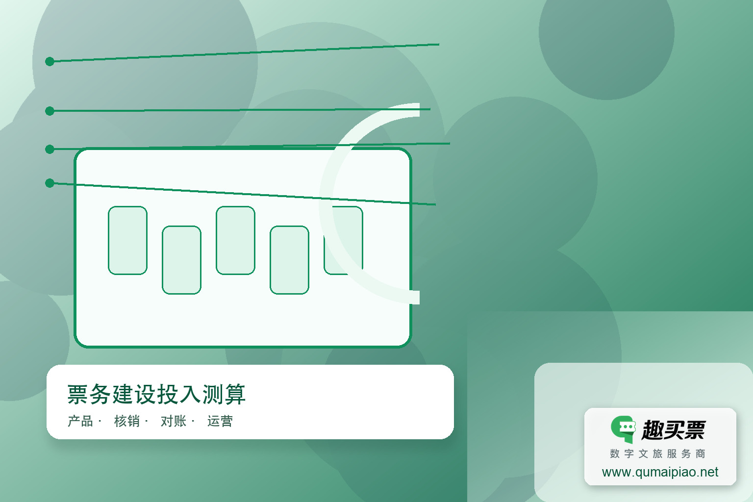智慧景区系统成本与实施难度分析主题封面，右下角含趣买票标识与官网网址