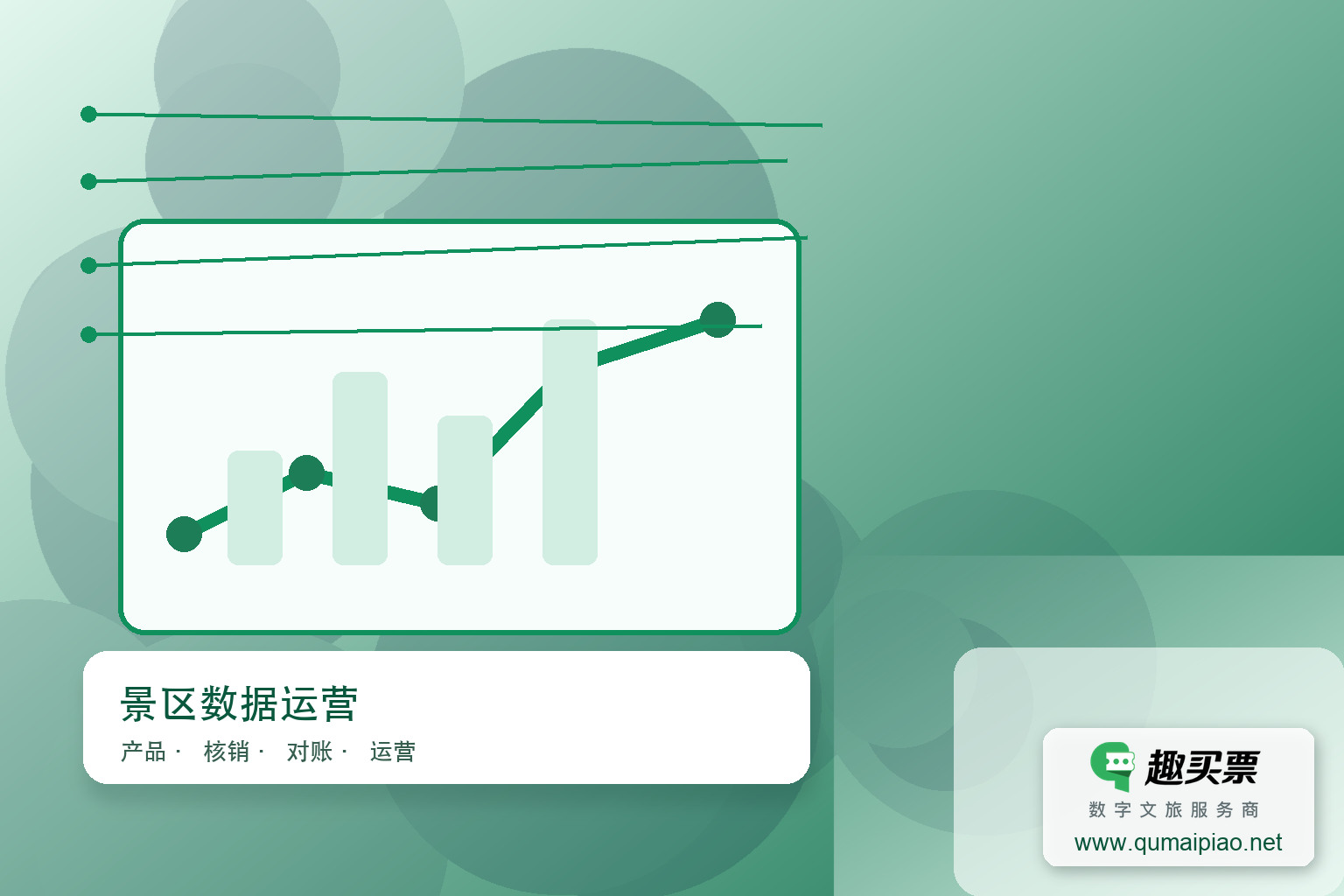 智慧景区系统:精准预测客流高峰主题封面,右下角含趣买票标识与官网网址
