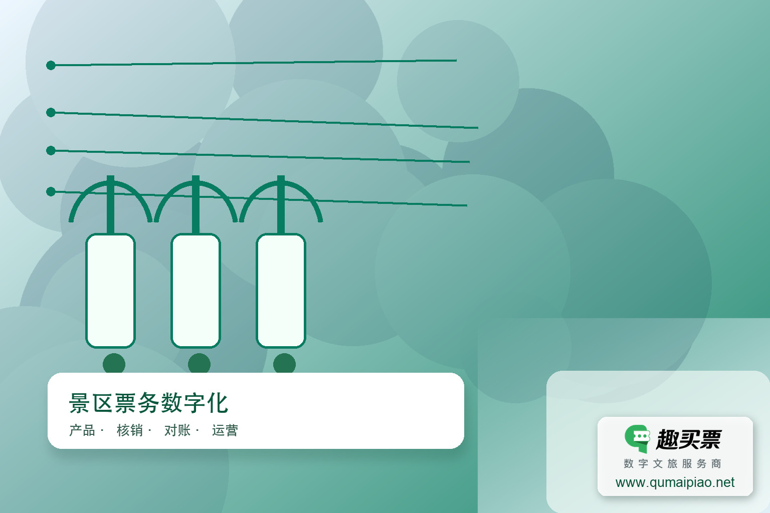 智慧景区系统升级，创新体验持续优化主题封面，右下角含趣买票标识与官网网址