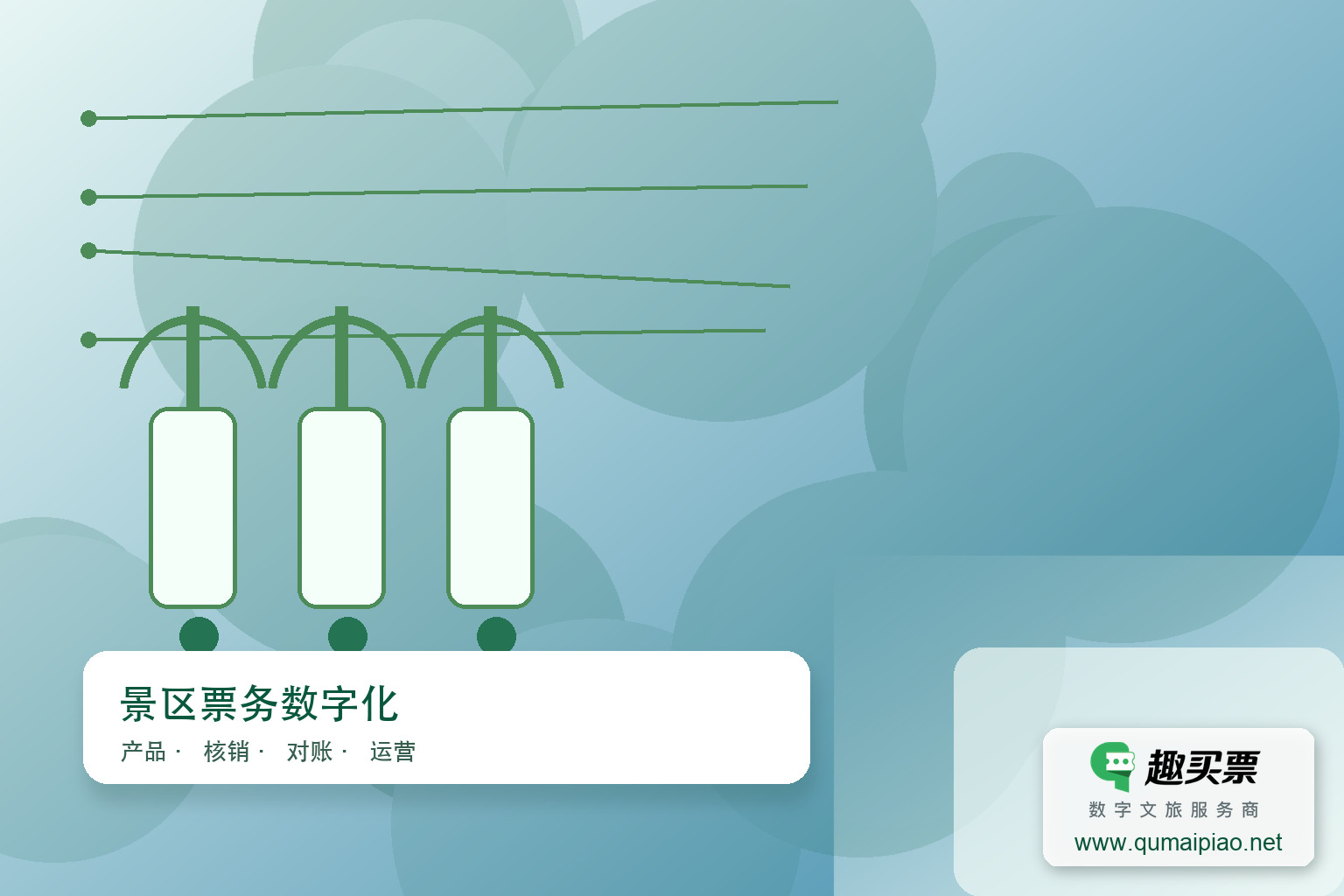 智慧景区系统：提升景点品质的关键举措主题封面，右下角含趣买票标识与官网网址