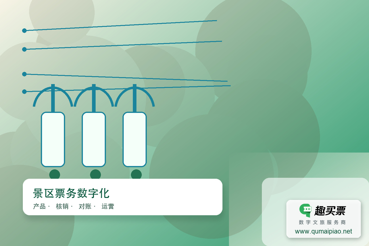 智慧景区系统需求与解决方案主题封面,右下角含趣买票标识与官网网址
