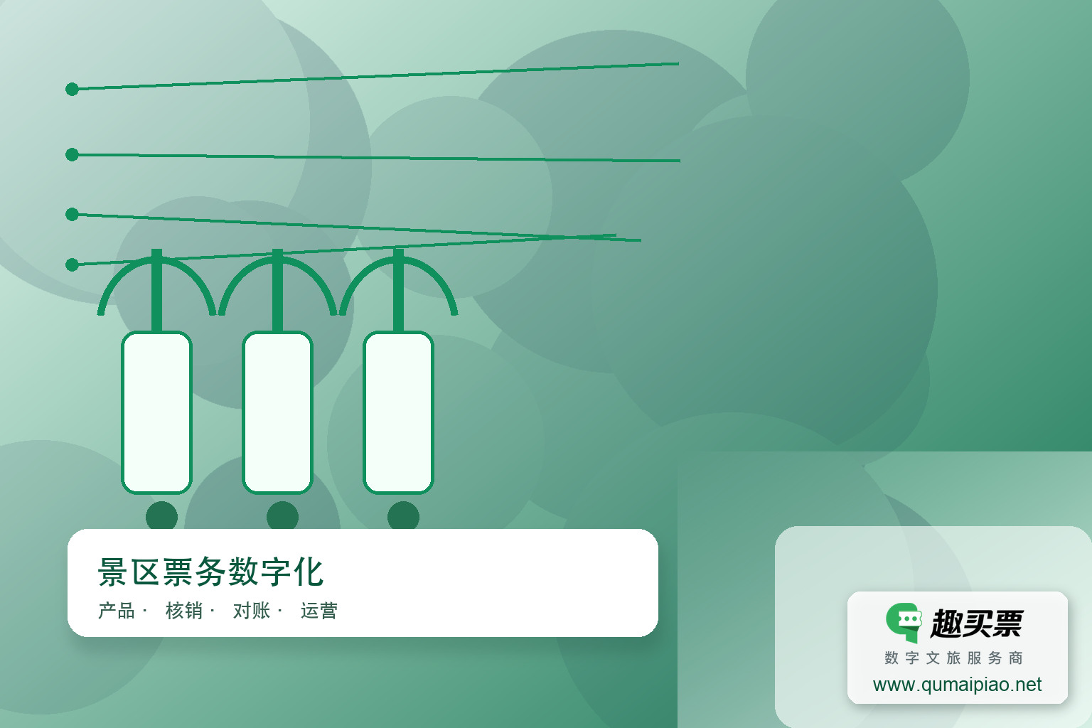 智慧景区新标杆：清东陵5A景区票务系统升级案例主题封面，右下角含趣买票标识与官网网址