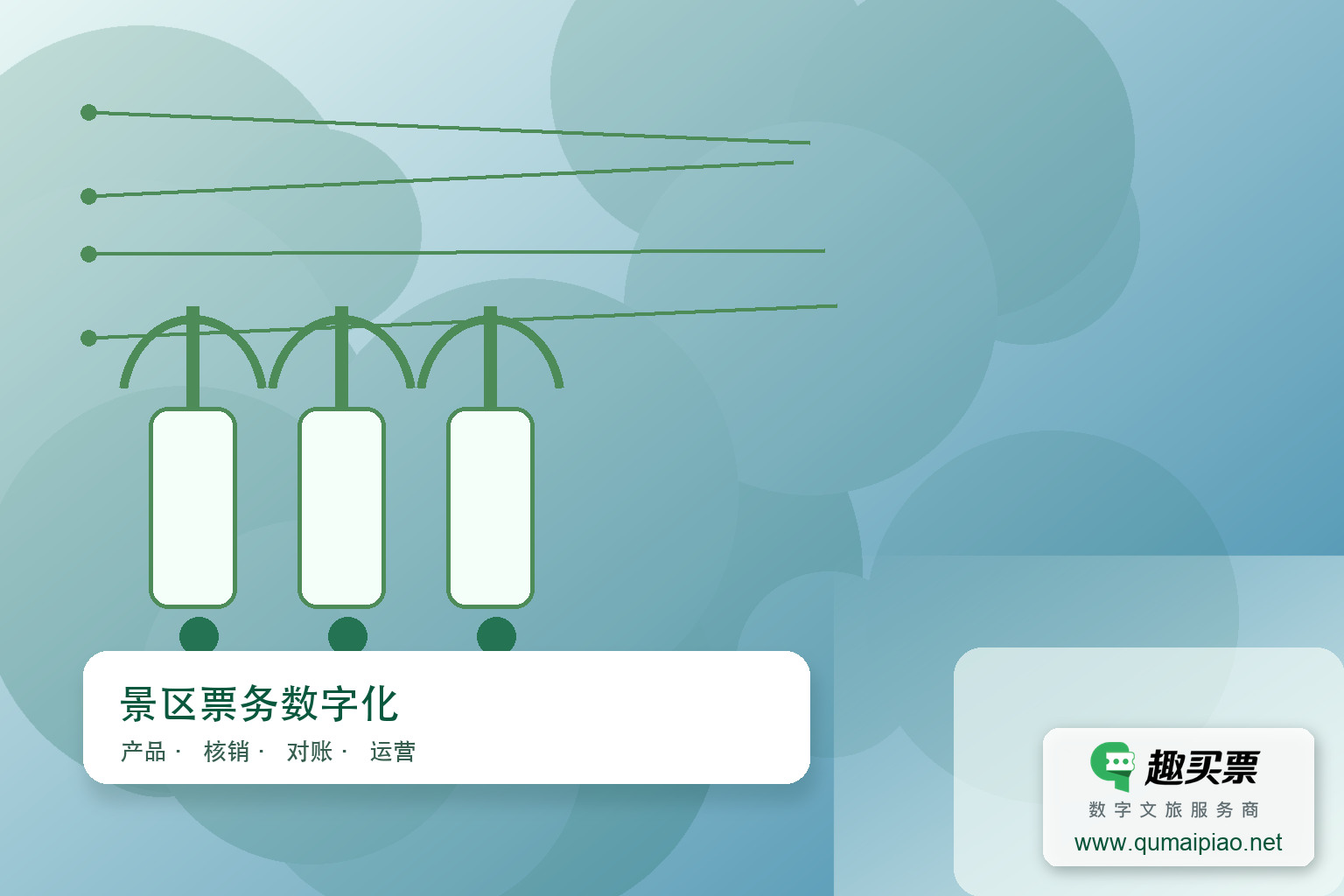 智慧景区新体验:趣买票系统升级实录主题封面,右下角含趣买票标识与官网网址