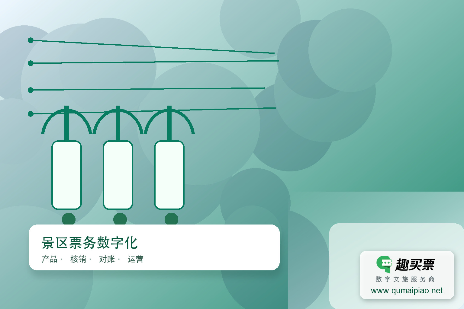 智慧景区一体化票务收银系统主题封面，右下角含趣买票标识与官网网址