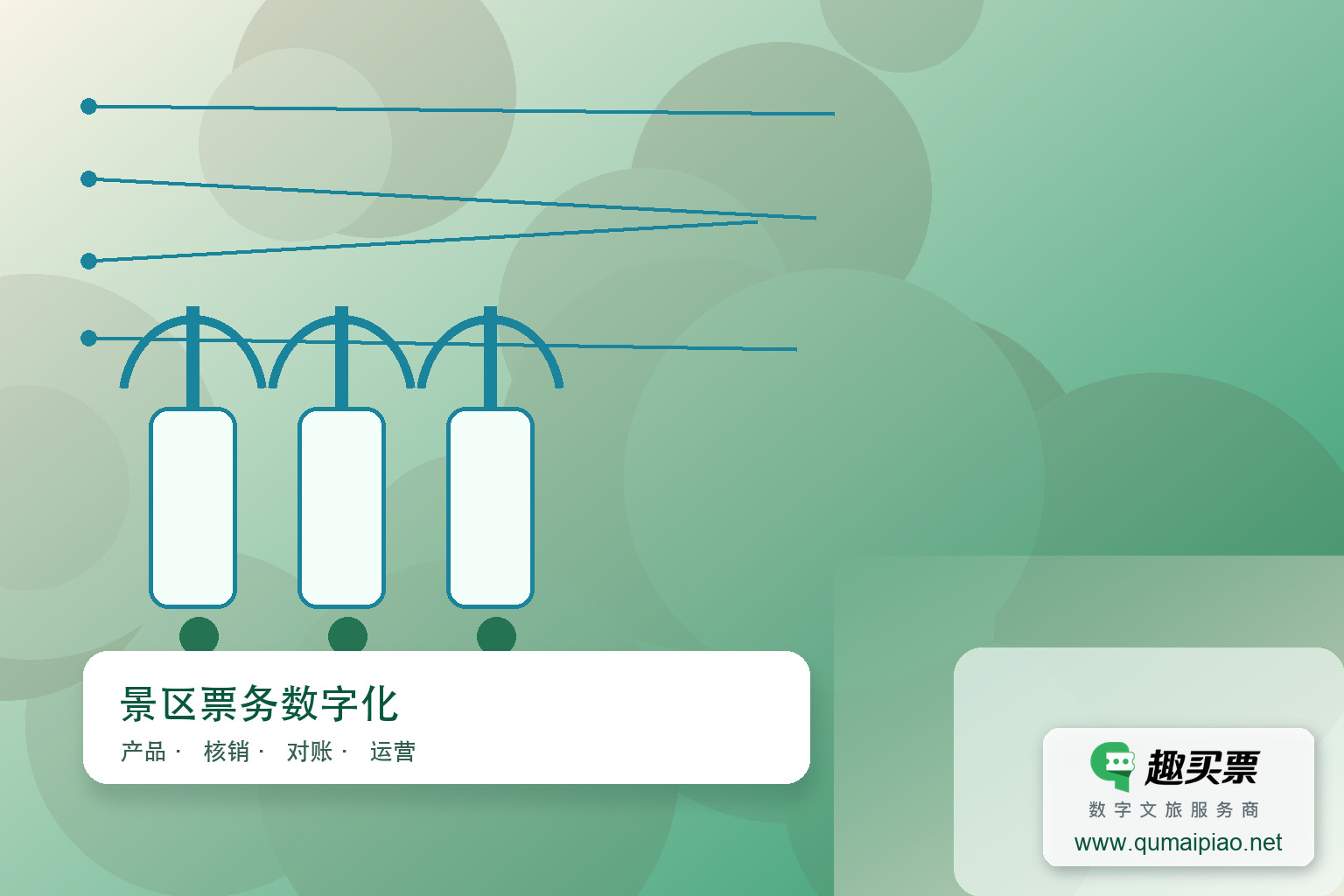 智慧景区智能票务系统推动景区全面升级主题封面,右下角含趣买票标识与官网网址