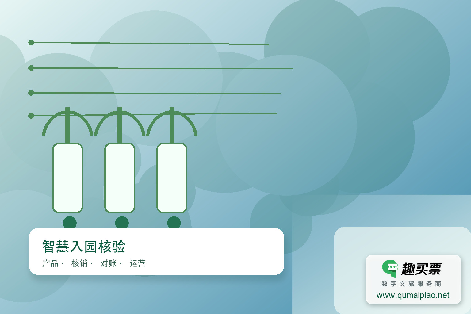 智慧景区自助服务功能实现方式主题封面,右下角含趣买票标识与官网网址