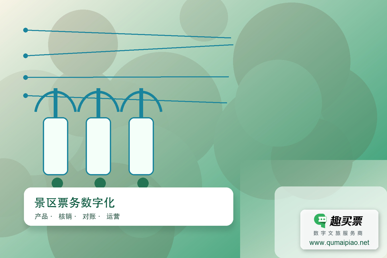 智慧露营票务系统：门票租赁一体化管理方案主题封面，右下角含趣买票标识与官网网址