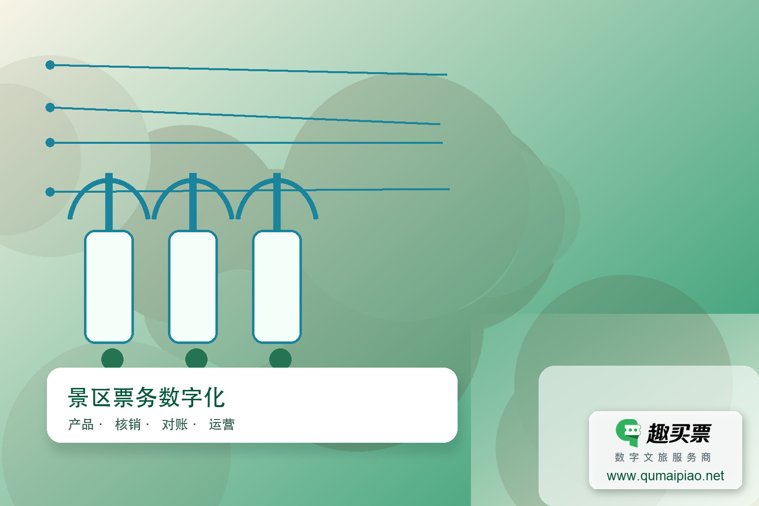 智慧旅游定位系统:趣买票智慧系统引领导航新体验主题封面,右下角含趣买票标识与官网网址
