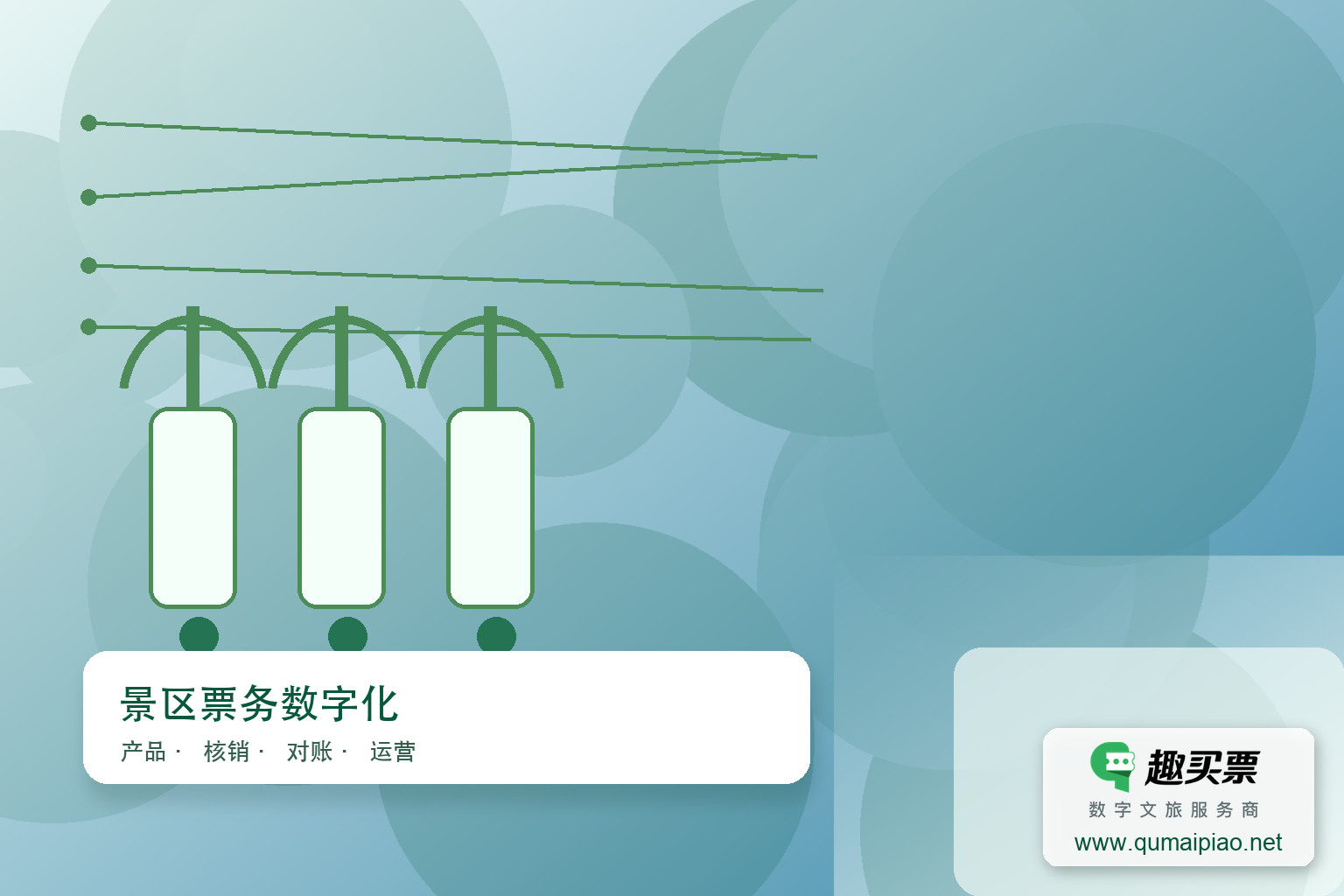 智慧旅游管理系统智慧化表现主题封面，右下角含趣买票标识与官网网址