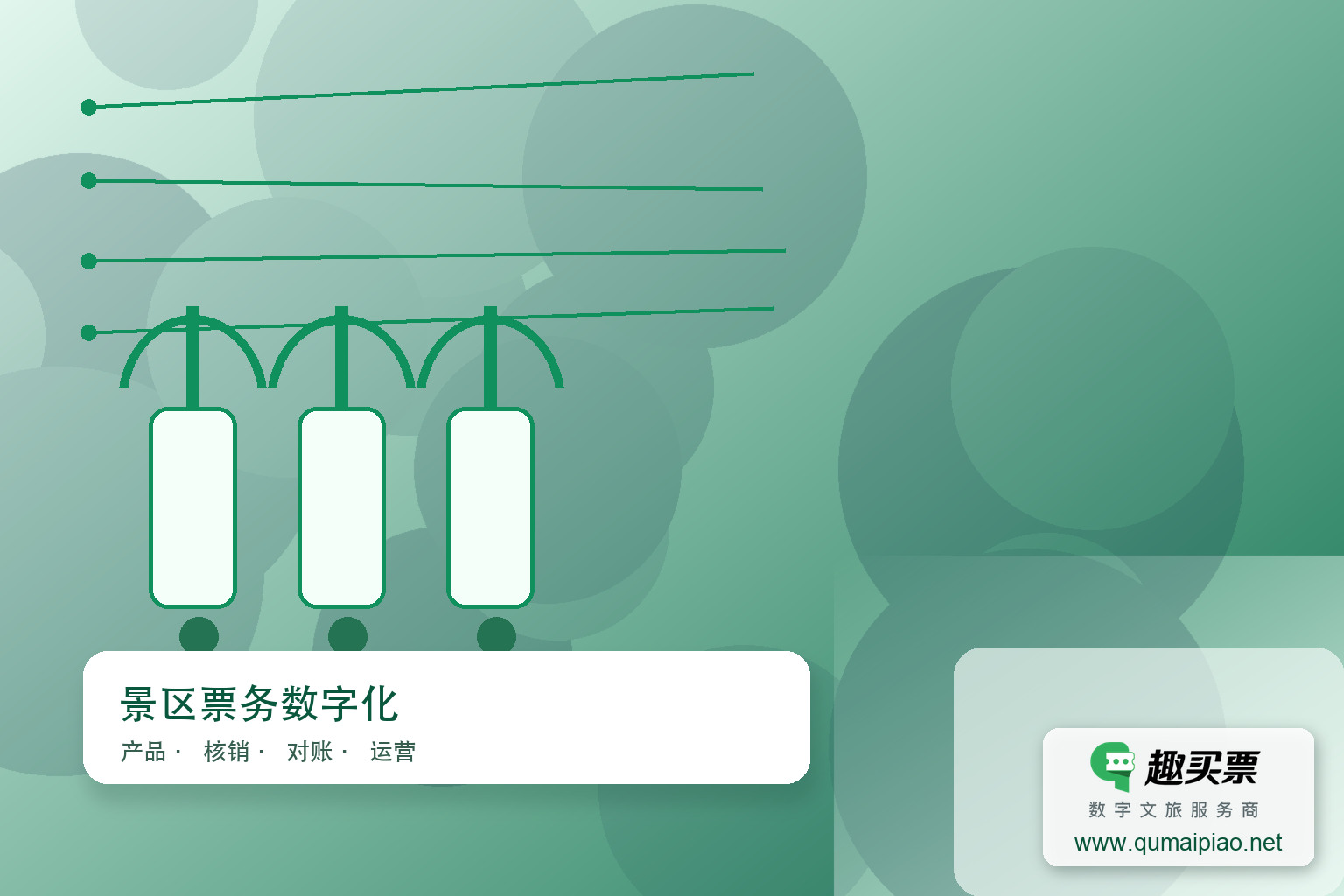 智慧旅游管理系统：重塑旅游业新格局主题封面，右下角含趣买票标识与官网网址