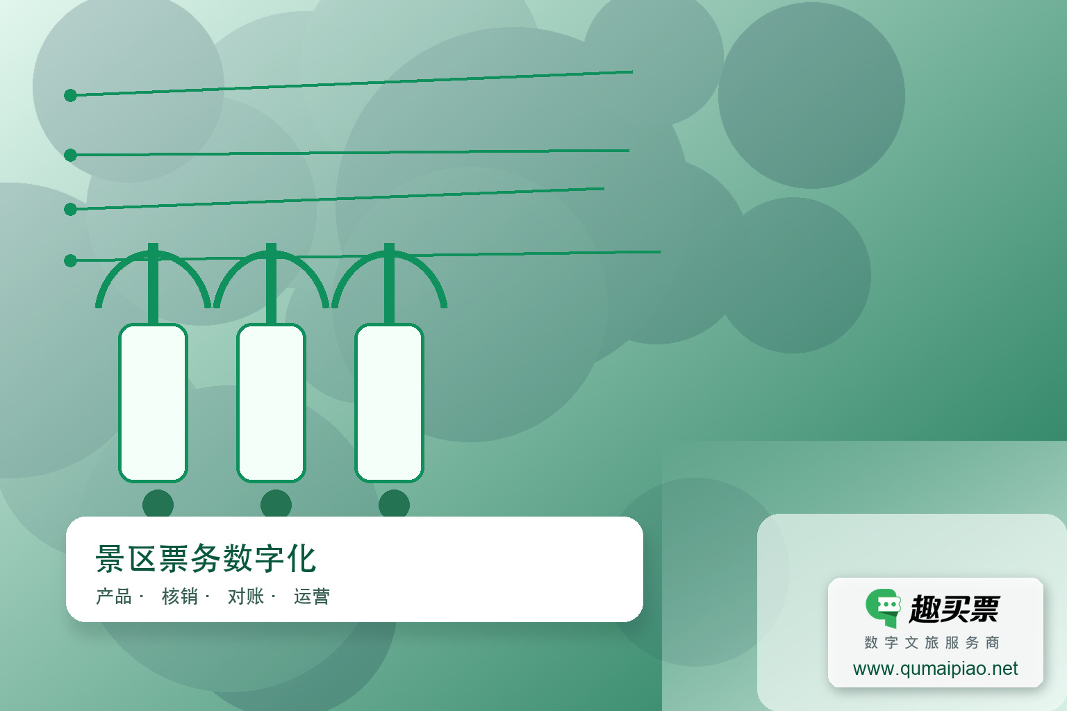 智慧旅游建设智能化景区管理系统方案主题封面，右下角含趣买票标识与官网网址