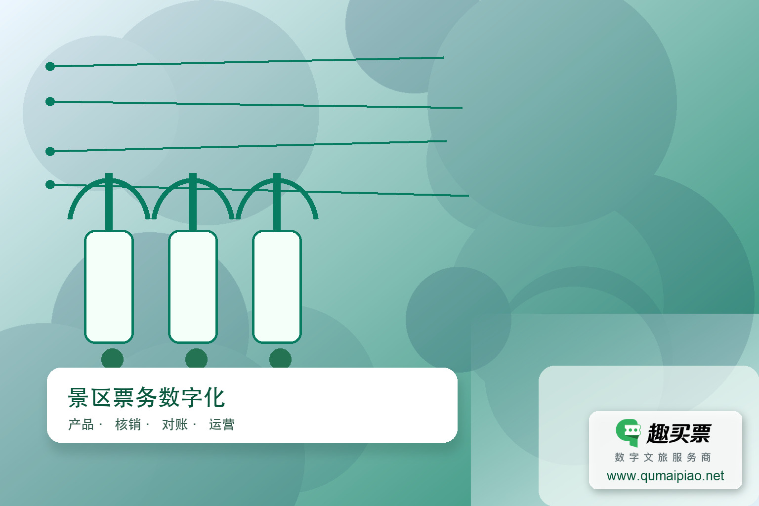 智慧旅游票务系统:功能强大,智能便捷,一站式服务,轻松管理!主题封面,右下角含趣买票标识与官网网址